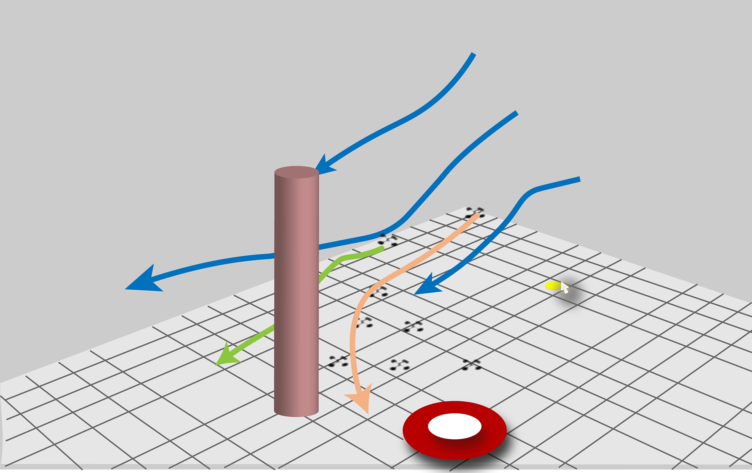 Multi-Domain Scalable Autonomy